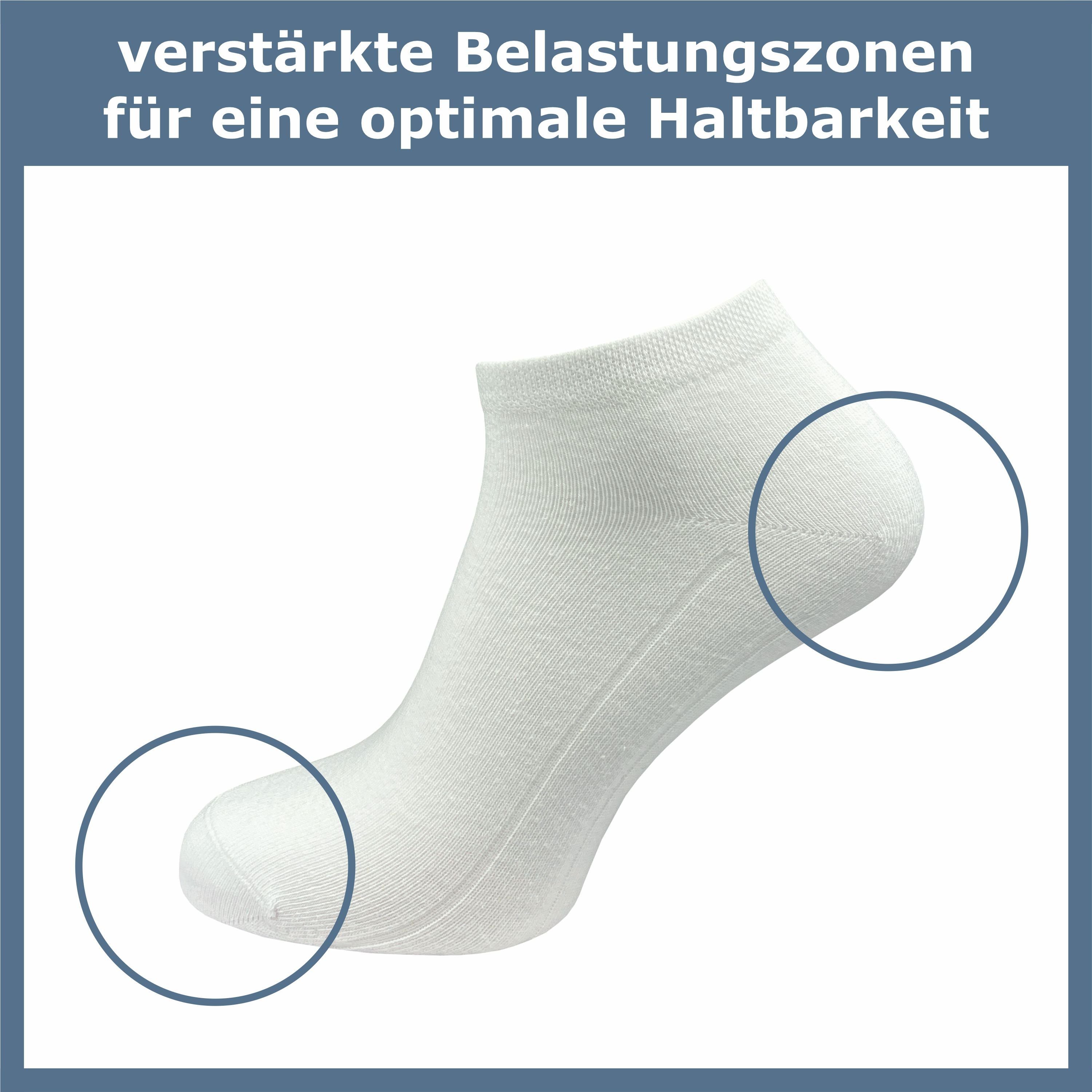 in Ohne GAWILO dank weiß, Weich (6 Kein Extra für und Komfortbund Herren schwarz drückende Verrutschen Sneakersocken Zehennaht, bequemen Paar)