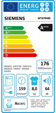 Клас на енергийна ефективност: A+++