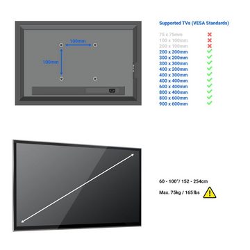 deleyCON deleyCON TV Wandhalterung 60"-100" Zoll (152-254cm) Neigbar 75Kg VESA TV-Wandhalterung