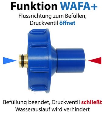 CamperStation Kanister WAFA+ 7 Wassertankdeckel mit Fülladapter (Knaus, Weinberg, Bürstner, Chausson, Challenger, Ahorn Slim, Für WOHNMOBILE), Feingewinde, Grobgewinde