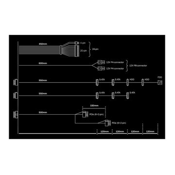 be quiet! System Power 9, 400W Netzteil