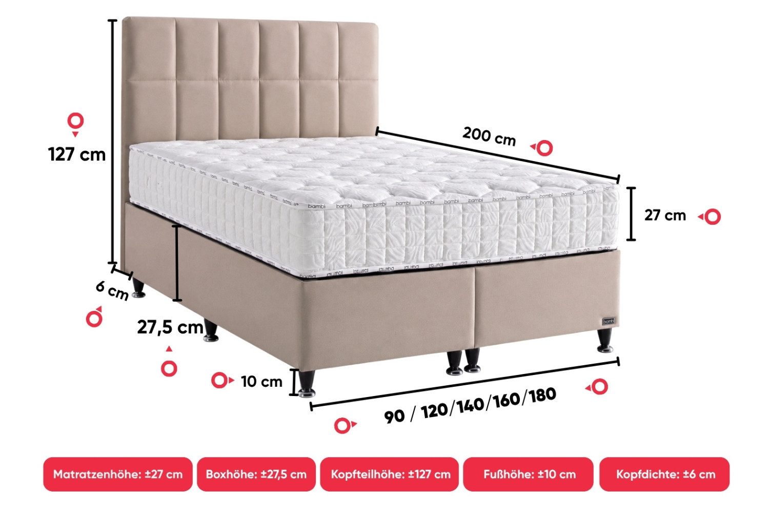 BAMBI YATAK Boxspringbett Set, Bambi Golden Prime, Schlafzimmerbett mit Bettkasten, H3 (Stauraum, Bett mit Matratze), Klassischer Schlafkomfort mit Bonell-Federsystem, 140x200 cm