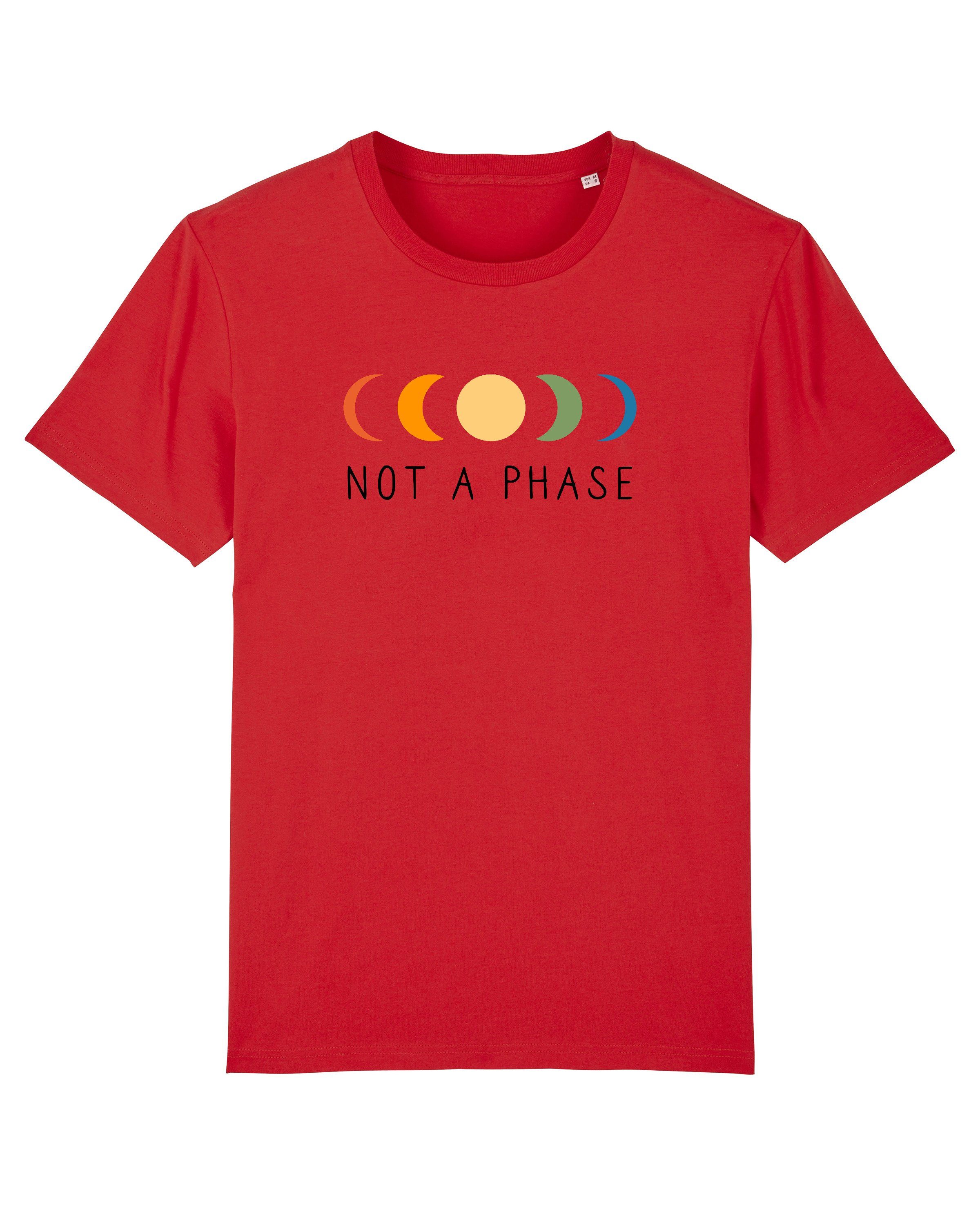 Phase wat? Not Monstera Print-Shirt Teal Apparel (1-tlg) a