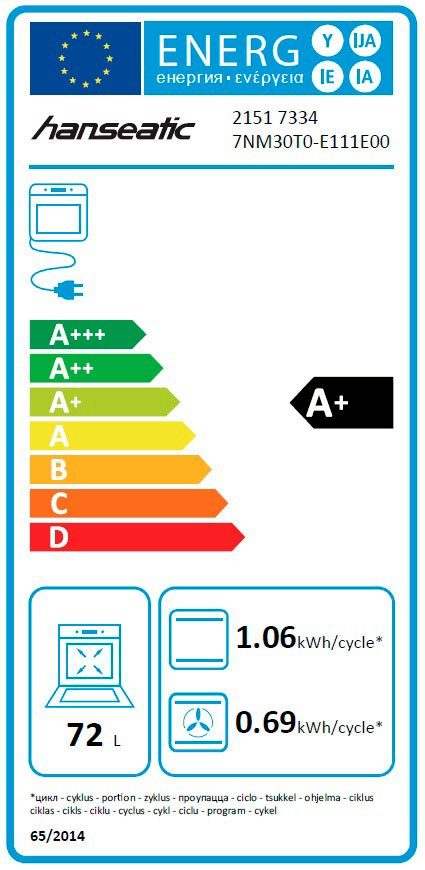 Energieeffizienzklasse: 
