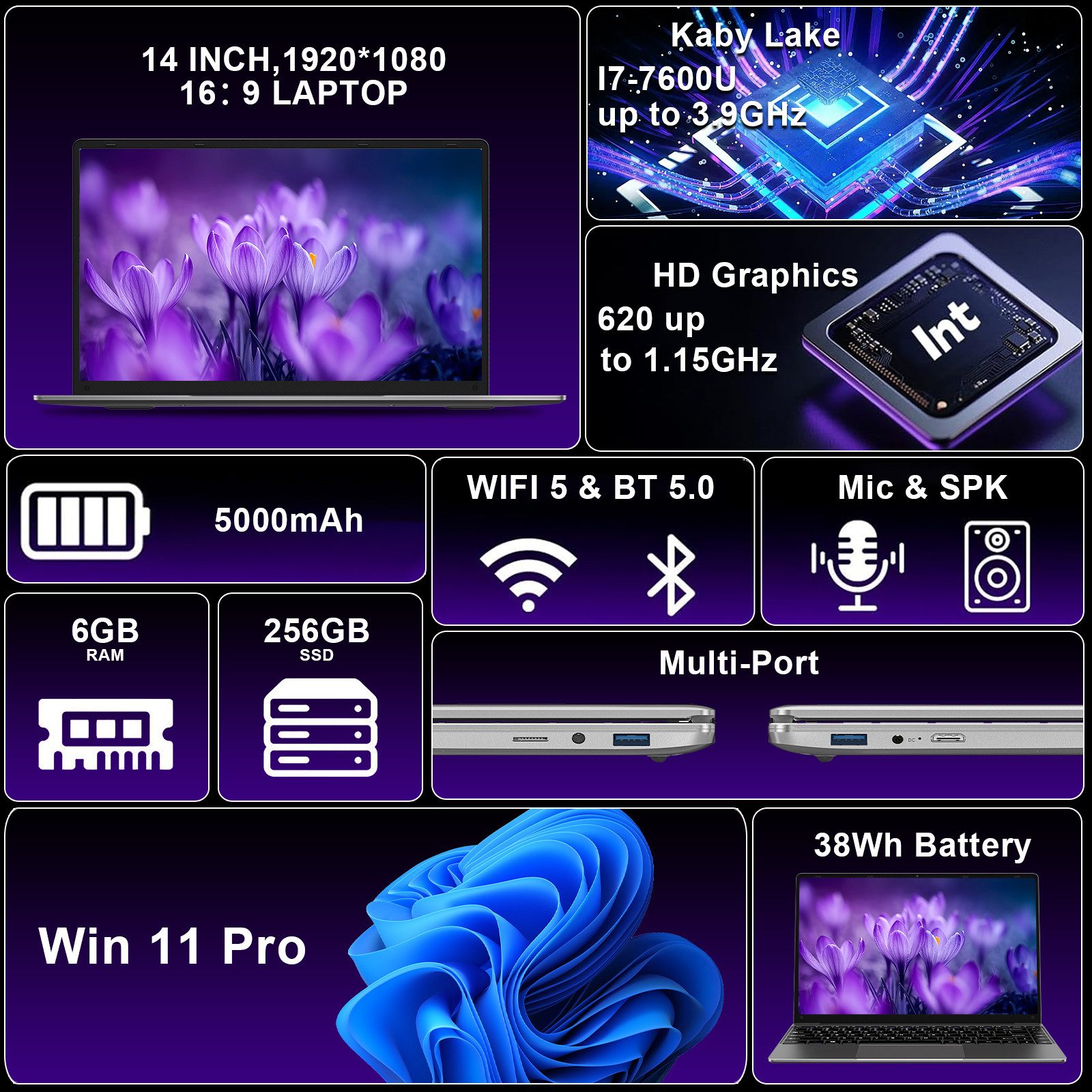 bvate B5 Laptop, 14 Zoll, N4020, 6GB RAM, 256GB SSD Notebook Notebook (35 cm/14 Zoll, Celeron N4020 N4020, Celeron N4020, 6 GB, 256 GB SSD, 180° Drehung/Low Blue Light-Zertifizierung/Deutsche Tastaturaufkleber)