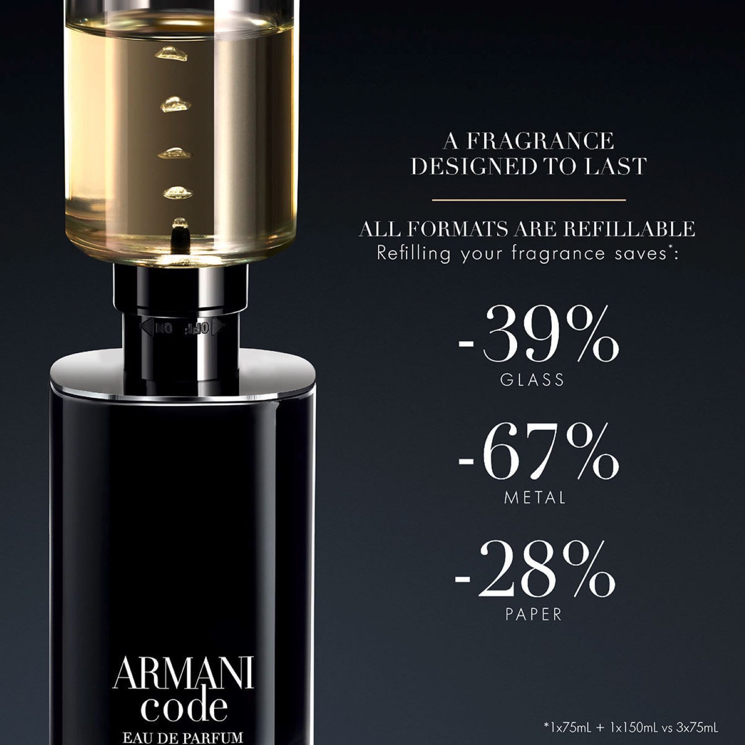 Giorgio Armani Eau de Parfum Giorgio Armani Armani Code Eau de Parfum Refillable 75 ml, nachfüllbar