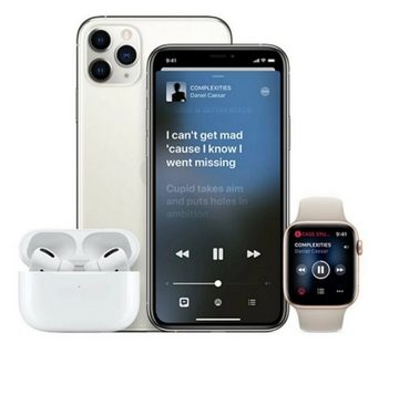 OIITH Bluetooth Kopfhörer für Apple iPhone & Android Air pods Kabellose Kopf wireless In-Ear-Kopfhörer