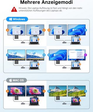 NOVOO USB-C Hub USB-Adapter USB-C zu USB-A 3.2, USB-A 2.0, HDMI, USB-C, Datenübertragung bis 5Gbps und 4K-60Hz Bildqualität