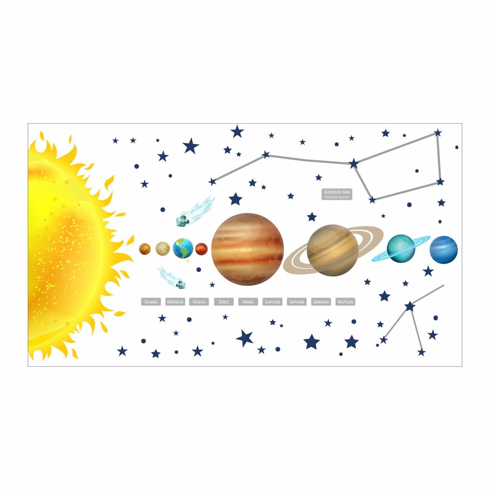 nikima Wandtattoo 133 Wandtattoo Sonnensystem Planeten - Размер 750 x 420 mm (PVC-Folie)