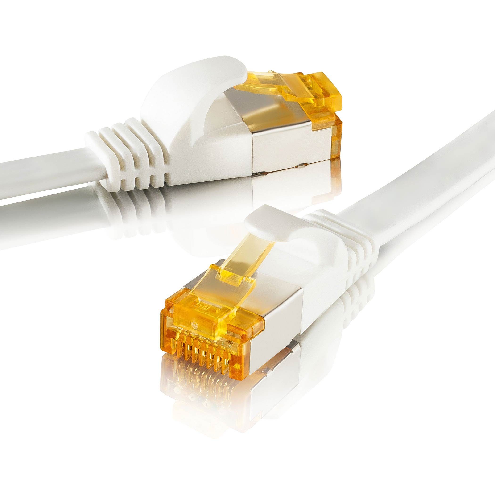 SEBSON »LAN Kabel 15m CAT 7 flach, Netzwerkabel 10 Gbit/s, RJ45 Stecker für  Router, PC, TV, NAS, Spielekonsolen - Ethernetkabel U-FTP abgeschirmt«  Netzkabel online kaufen | OTTO