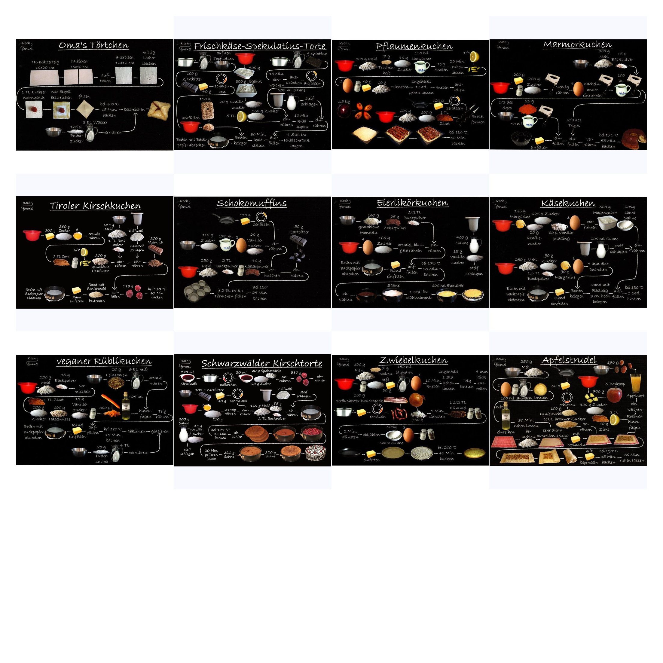 Kochformel Postkarte Komplett-Set "Kuchenrezepte auf 12 Rezept-Postkarten"