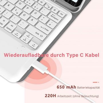 Tisoutec Tastatur Hülle für iPad Pro 12.9 mit Touchpad 2022/2021/2020/2018 iPad-Tastatur (Kabellose Beleuchtete QWERTZ Tastatur für iPad 12.9(6/5/4/3.Generation)