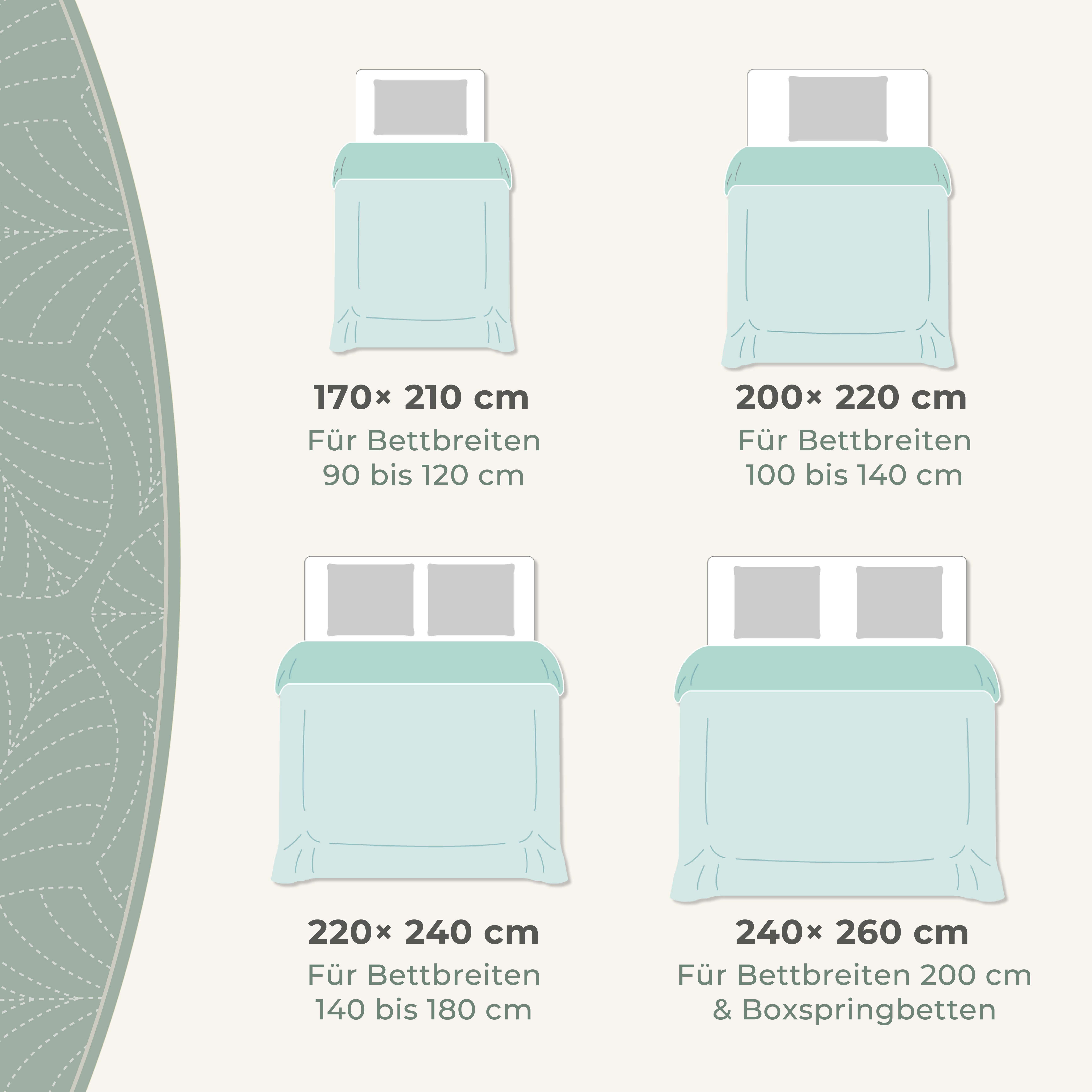 Gräfenstayn Tagesdecke Premium - Bettüberwurf mit Steppung & Blatt-Design, günstig online kaufen