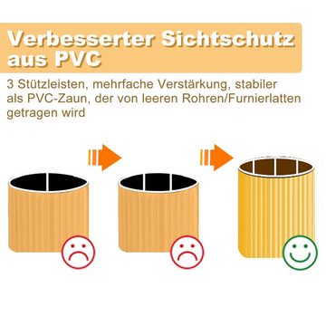 Bettizia Balkonsichtschutz PVC Sichtschutzmatte mit verstärkter Sichtschutzzaun Naturholzfarben Sichtschutz, Wind-, Sonnenschutz