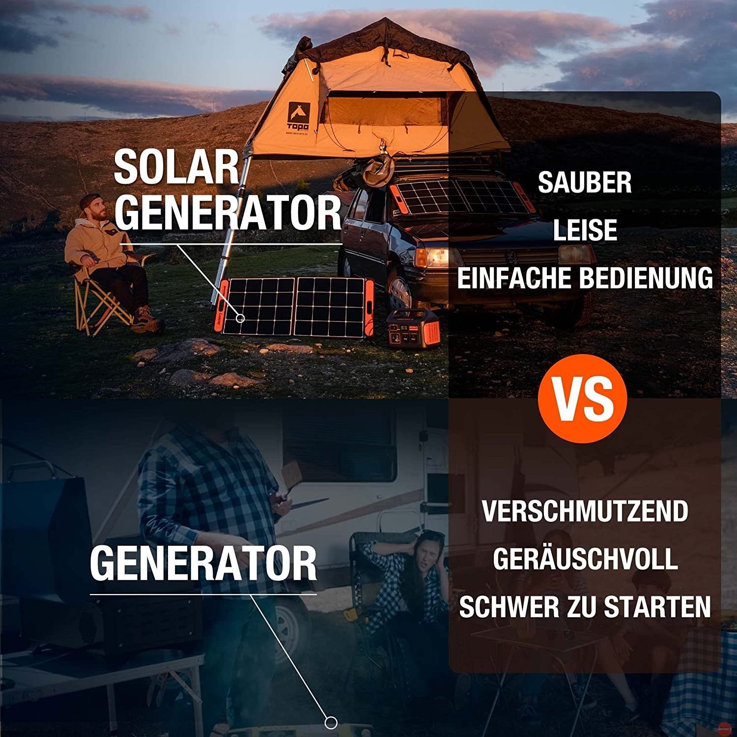 Solarpanel kW, 1002Wh 200W Solargenerator 200W, Stromerzeuger 2,00 tragbare 1000 Jackery in mit Powerstation