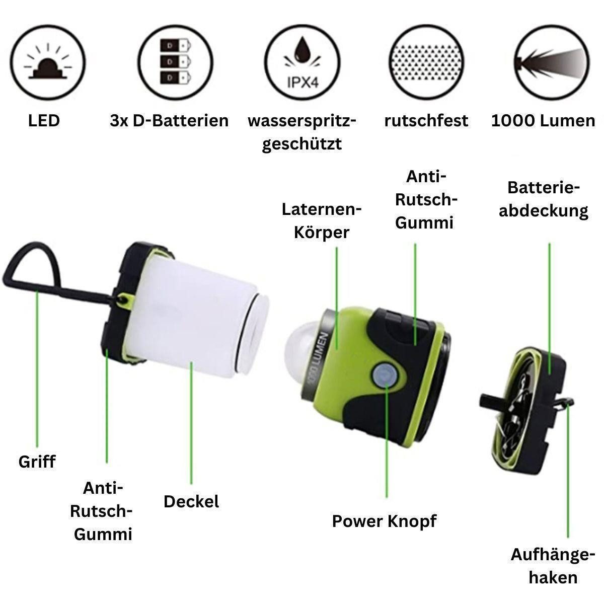 efaso LED Arbeitslicht LED Camping Lampe mit 1000 Lumen - superhell/wasserspritzgeschützt, LED fest integriert, Tageslichtweiß, 4 Lichtmodi, dimmbar – Bild 5 von 5