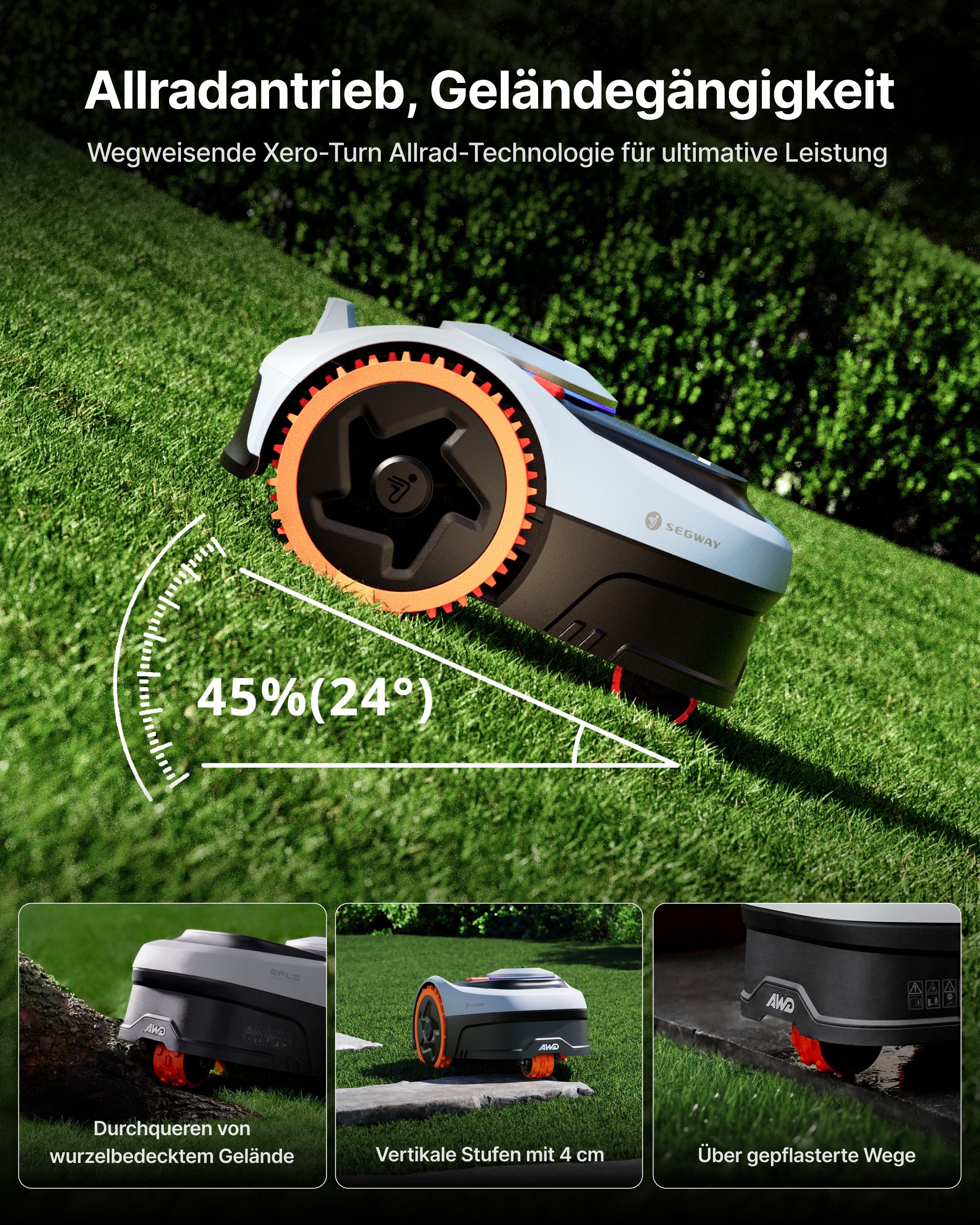 NAVIMOW Rasenmähroboter Segway i205/i208 AWD Mähroboter ohne Begrenzungskabel, bis 500 m² Rasenfläche, (1-St., EFLS NRTK + Vision, Automatisches Kartieren, inkl. 2,55 Ah Akku), Keine RTK-Antenne