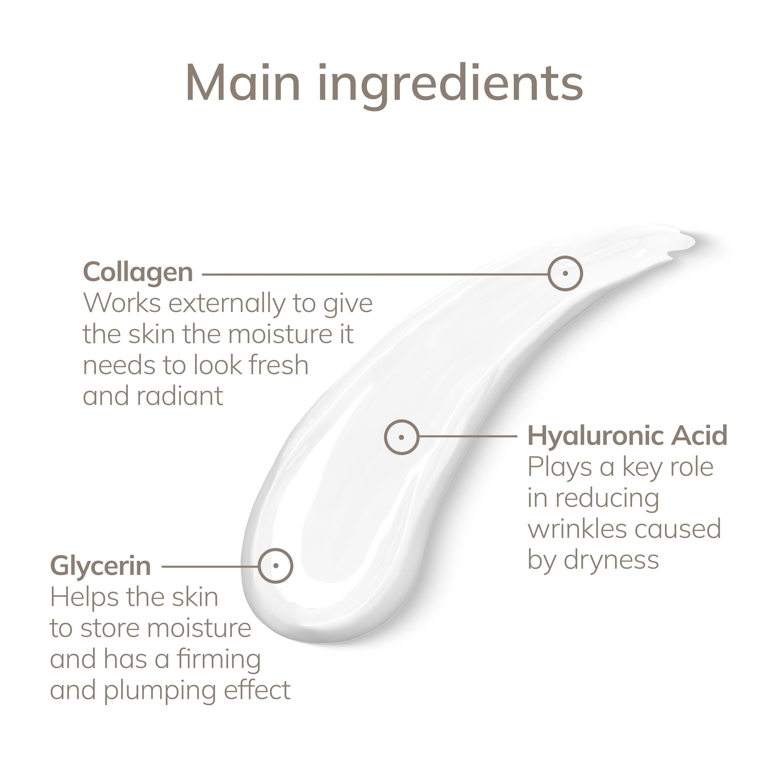 GESKE German Beauty Tech Gesichtsöl Hydrating MicroCurrent Gel, 1-tlg.