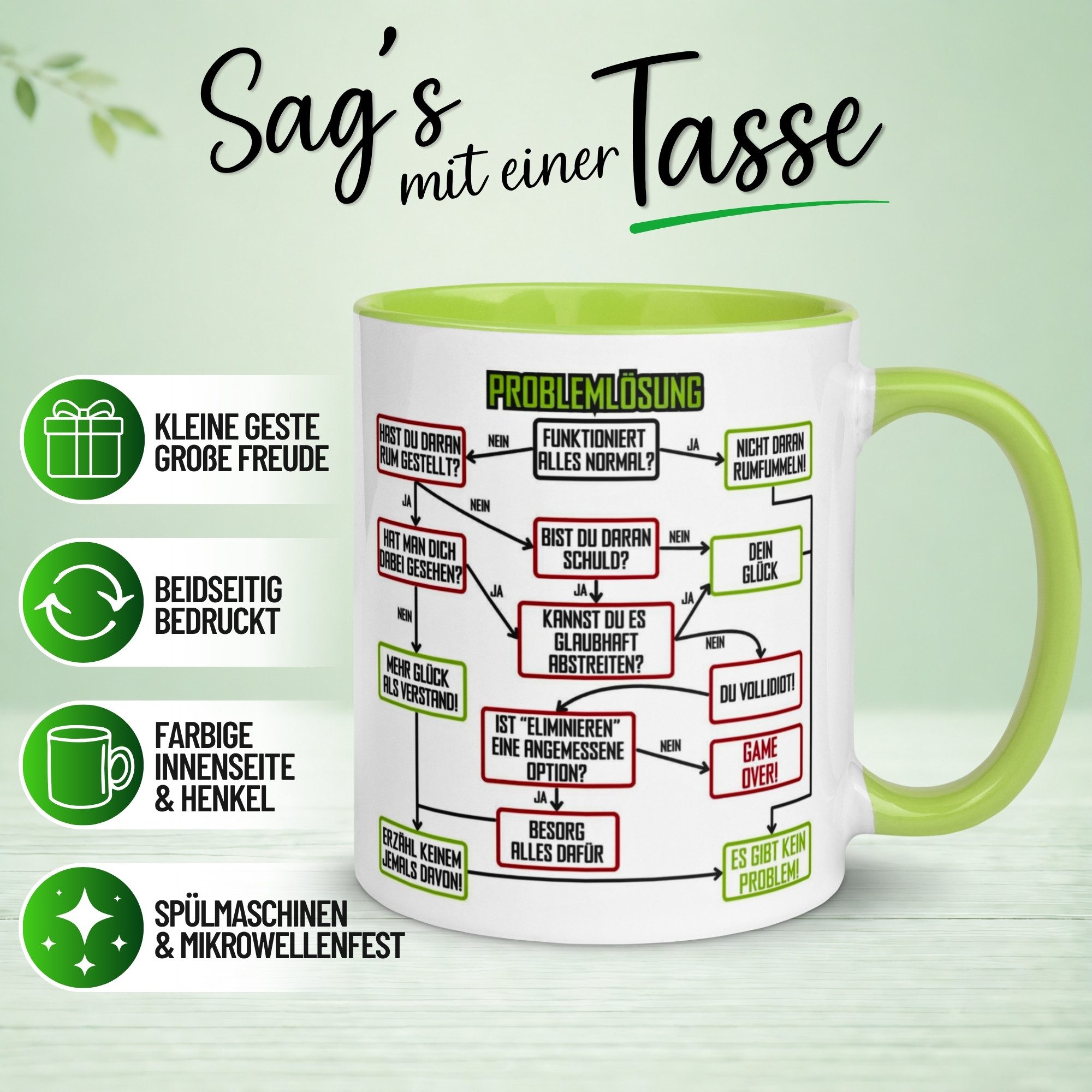Momentals Tasse Kollegin – „Problemlösung im Büro“ – Geschenk Beste Arbeitskollegin, Gratis Versand · Links-&Rechtshänder · Spülmaschinenfest