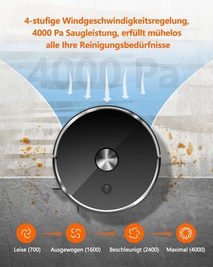 UWANT Saugroboter U100/U100 Lite Intelligenter Staubsauger & Mopproboter,App-Steuerung, 950,00 W