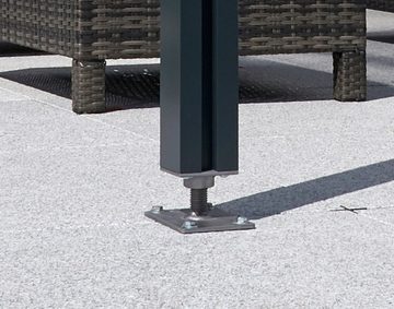 GUTTA Terrassendach Premium, BxT: 410,2x406 cm, Bedachung Dachplatten, BxT: 410x406 cm, Dach Sicherheitsglas klar