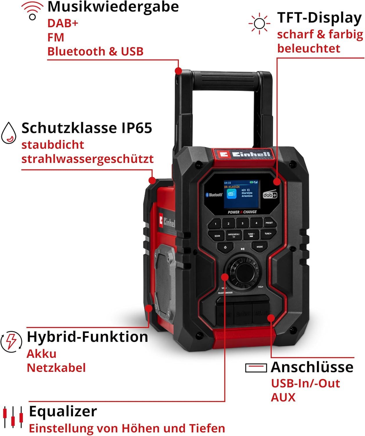 Einhell Einhell Akku-Baustellenradio TE-CR 18 Li DAB+/FM/BT mit Akku 4.0 Ah Baustellenradio
