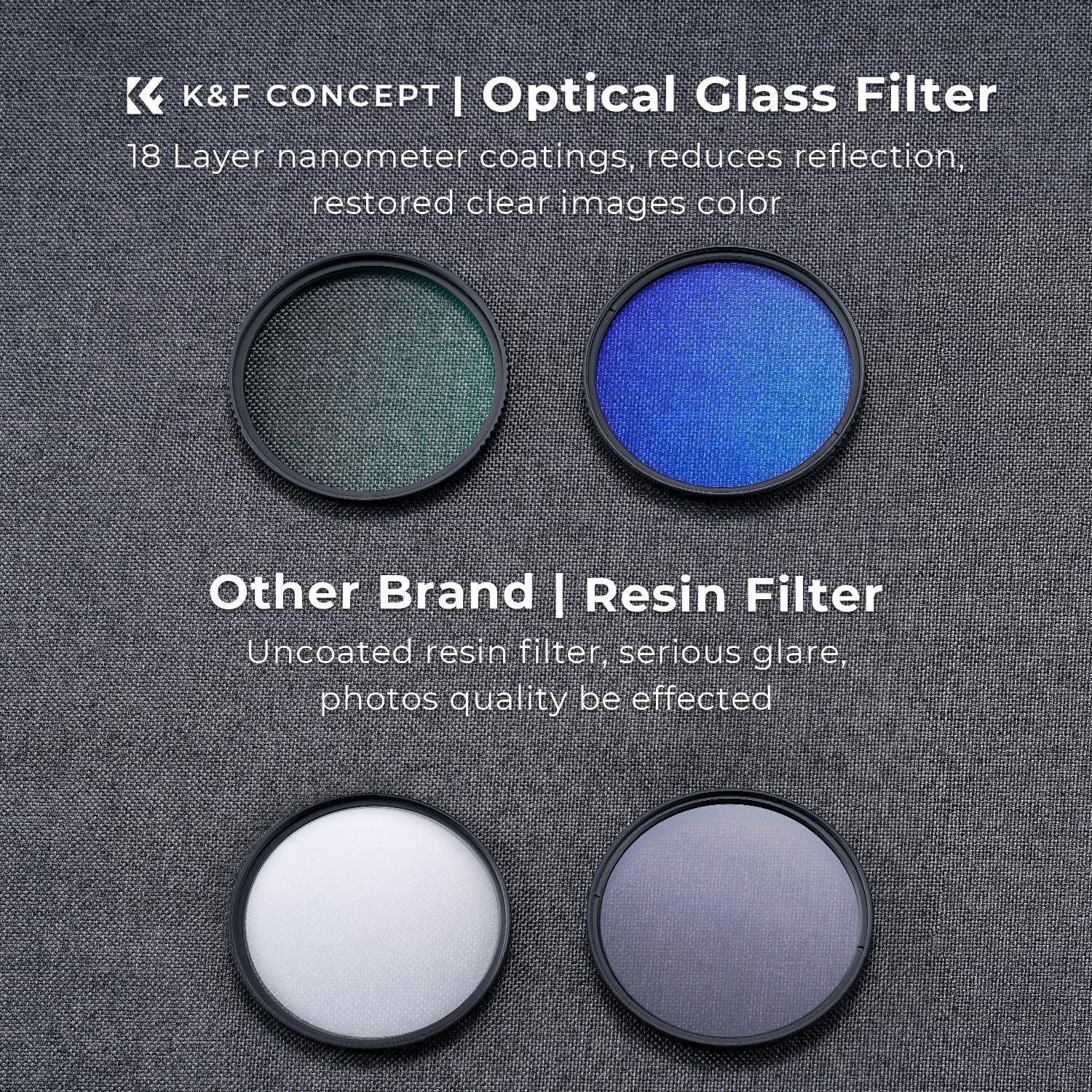 LuxusKollektion Filterset 55mm UV CPL Objektivdeckel Tasche Foto-Filter-Sets