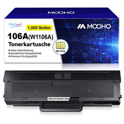 MOOHO Tonerpatrone W1106A 106A für HP Laser 107a 107w MFP135wg 137fwg 138fnw