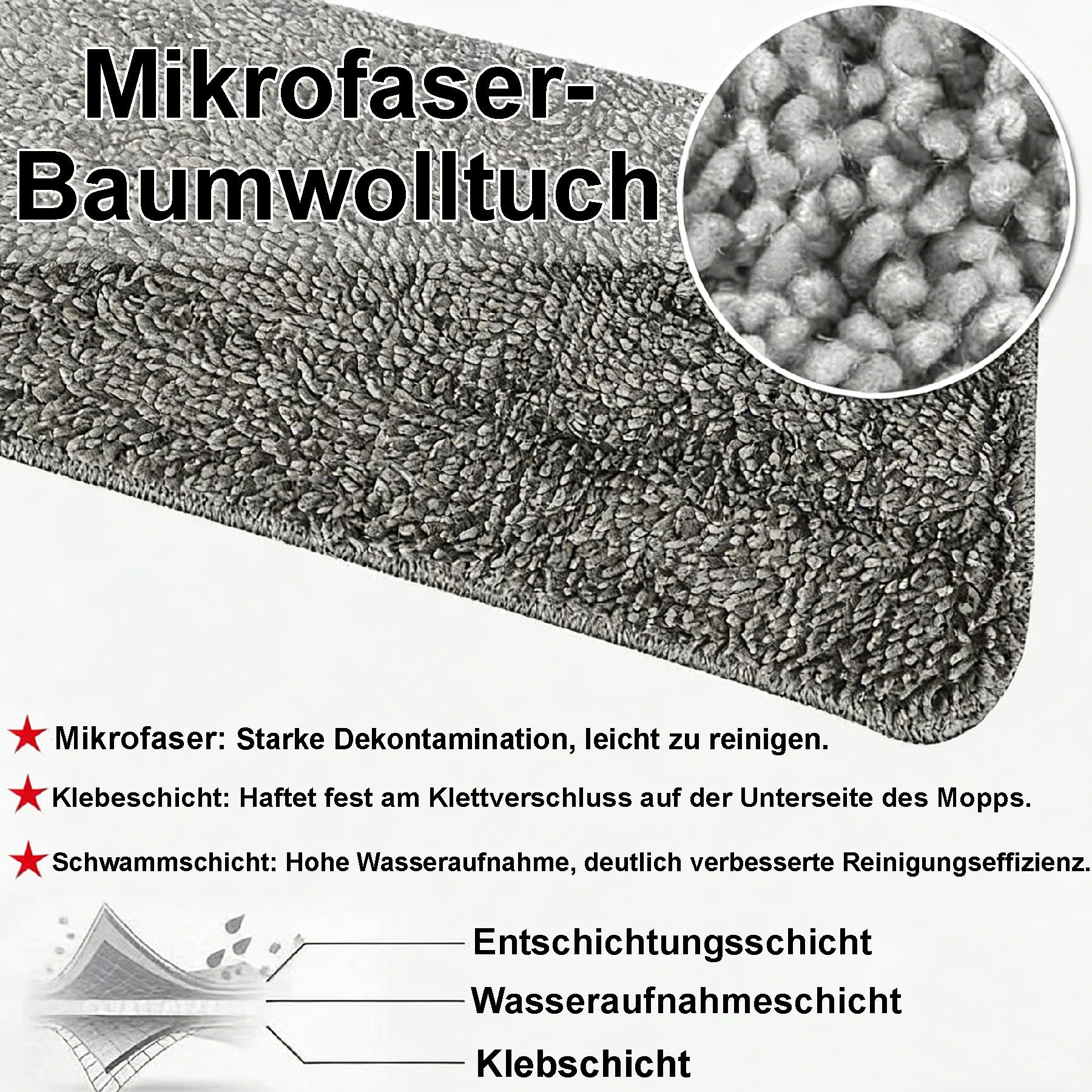 Keyura Wischmopp 10 Stück Wischmoppbezug, Ersatzbezug Wischmopp Bezug, Mop Pads, (Mop Microfaser Reinigung Pads, Wischtücher Boden Wischpads,42cm x 14cm, 10-St., Wischbezüge, Ersatzbezug für alle Böden, Maschinenwaschbar), für Öle Microfaser Bodenbeläge Wischmob Laminat, Dielen, Fliesen