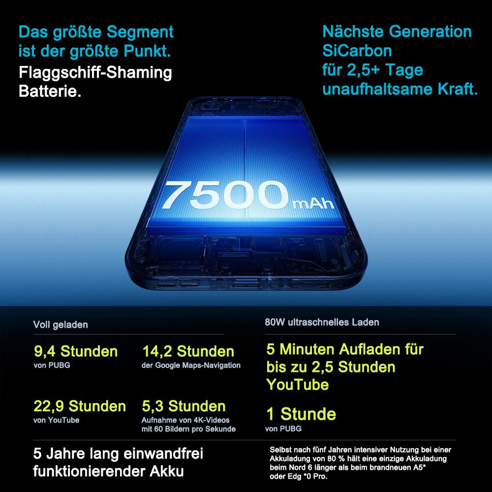 OnePlus Nord 6 512GB Schwarz 5G