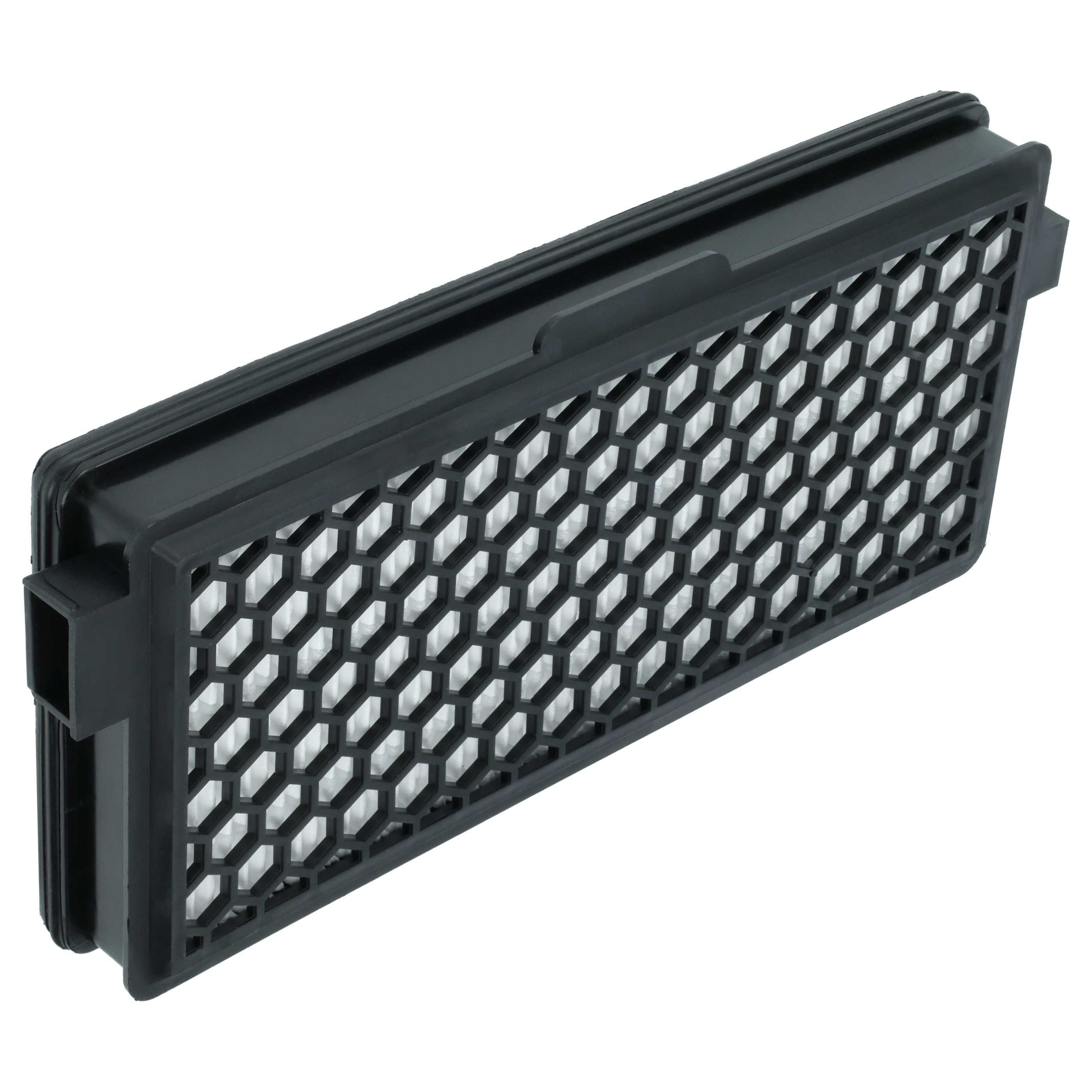 HEPA-Filter passend für Miele Compact C1 Staubsauger, Industriestaubsauger