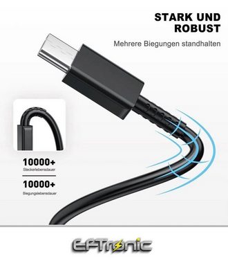 EFTronic 25W USB C Schnellladegerät für Samsung Galaxy S23 S22 S21 S20 Ultra USB-Ladegerät (1-tlg., A54 A53 A52s A34 A33 A13 A23 /Z Fold 5/4/3,Z Flip 5/4/3 /S20FE M52 M32)