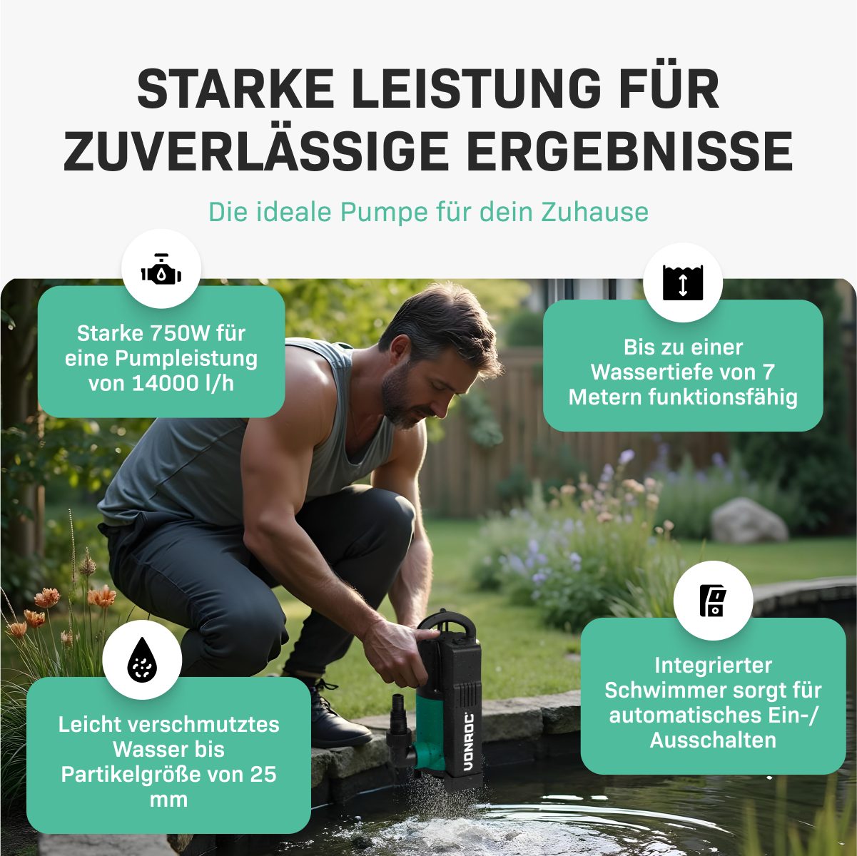 VONROC Schmutzwasser-Tauchpumpe mit integriertem Schwimmer (Set, für Keller, Pool, Gartenteich), Flachsaugend max Höhe 7,5m - 1400 l/h für sauberes/schmutziges Wasser