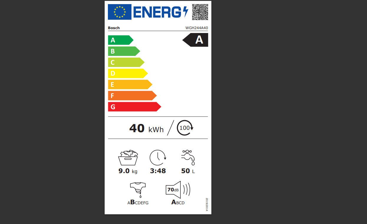 Energieeffizienzklasse: 