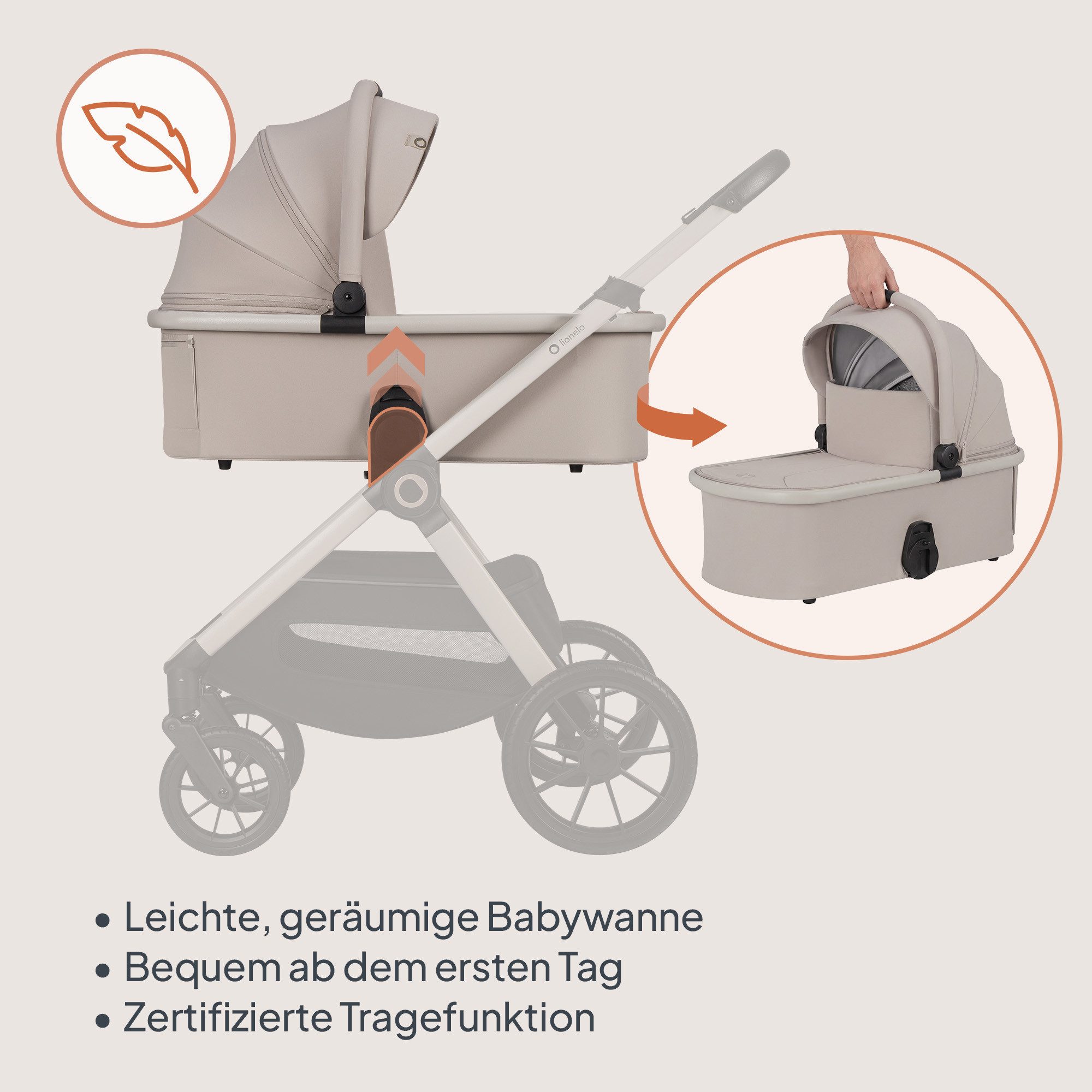 Lionelo LAYLA 3in1 - Bild 5