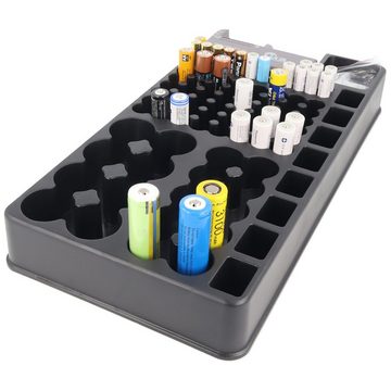 AccuCell 2in1-Batterie-Organizer, Universal Akkubox für 1-110 Akku oder Batter Batterie