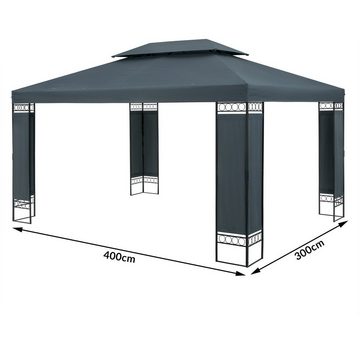 Casaria Pavillon Elda, 3x4m Farbwahl UV-Schutz 50+ Wasserabweisend Stabil Robust Metall mit