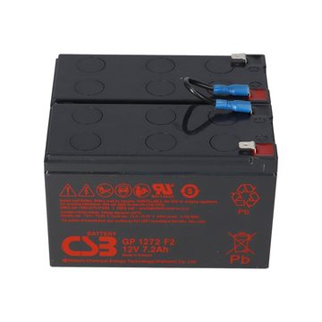 Akkuman.de CSB-SCD5 SCD5 kompatibler Akkusatz geeignet für APC RBC5 Plug & Play Akku