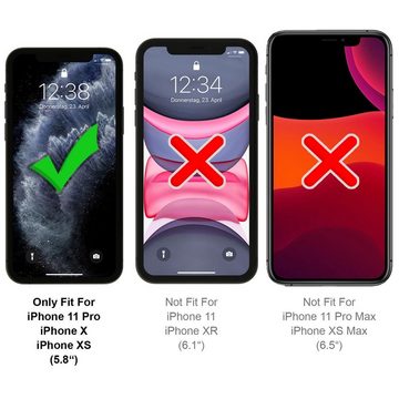CoolGadget Schutzfolie Panzerfolie für Apple iPhone X / XS / 11 Pro, (9H Härtegrad, 2x Schutzglas, 1xReinigungset), Displayfolie Schutzfolie 2 Stück für iPhone X / XS / 11 Pro Glas Folie