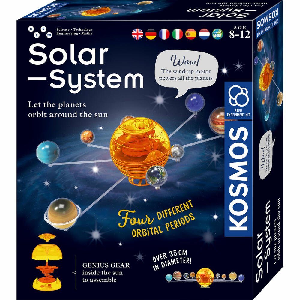 Kosmos Kreativset Orbiting Solar System