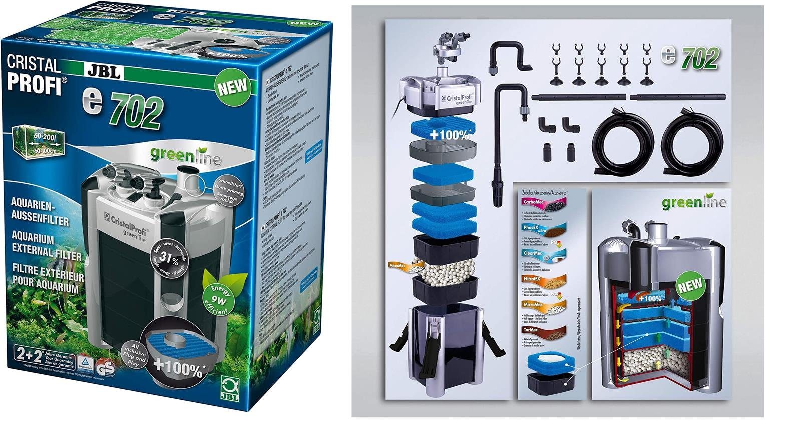 Aquariumfilter JBL CRISTALPROFI e702 greenline Außenfilter für Aquarien von 60-200