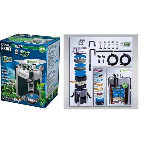 JBL GmbH & Co. KG Aquariumfilter JBL CRISTALPROFI e702 greenline Außenfilter für Aquarien von 60-200