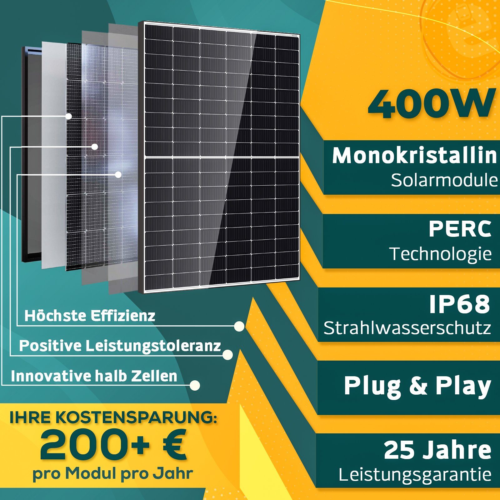 Black Solaranlage Solaranlage HIEFF 5x400W Full Solarpanel Solarmodule Photovoltik enprovesolar