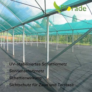 Florade Sonnensegel Schattiernetz, Schattennetz, Sonnenschutzabdeckung, 2.6m / 1m (Menge = Meter am Stück)