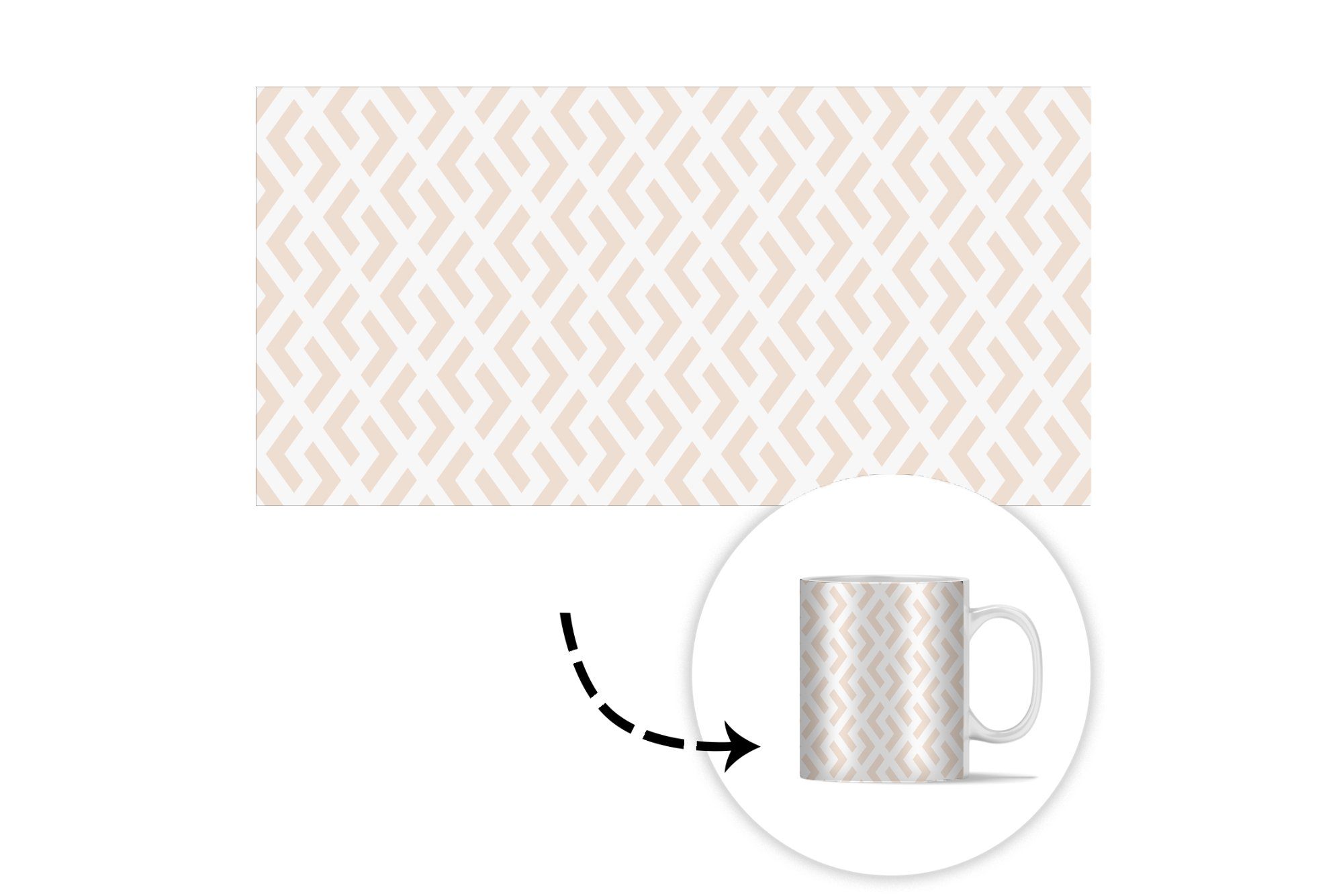- Abstrakt MuchoWow - Gestaltung Teetasse, Kaffeetassen, Linie, Teetasse, Becher, Tasse Keramik, Geschenk - Muster