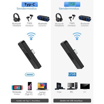 MAEREX Bluetooth-Adapter, Wireless TV Audio Adapter mit Typ-C Adapter, USB Adapter