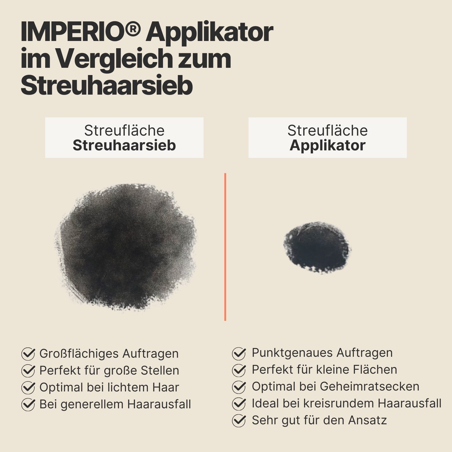 IMPERIO Haarpuder Applikator, 1-tlg.