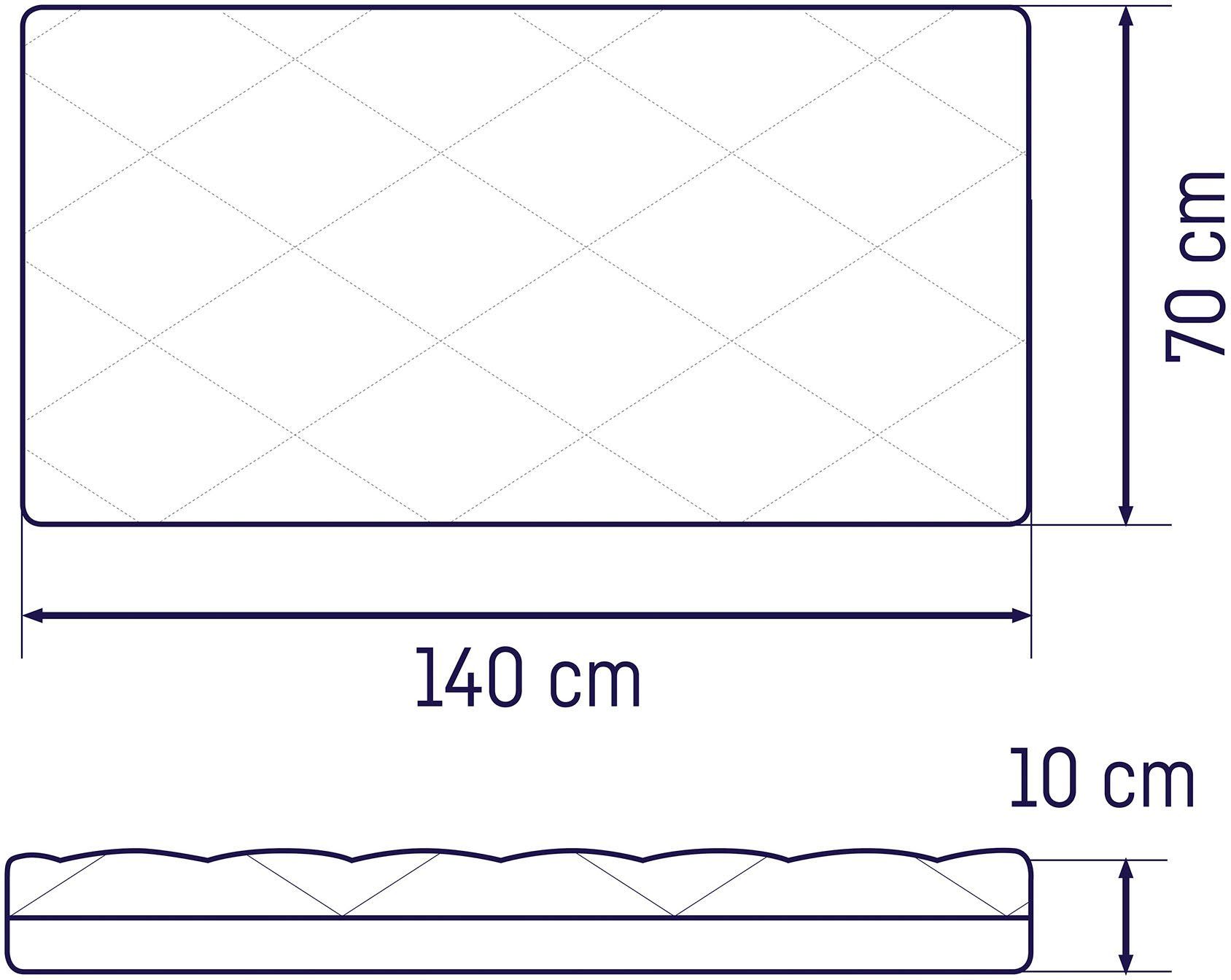 Kindermatratze Dr. Lübbe Softbox, Julius Zöllner, 10 cm hoch, neue Softbox Technologie