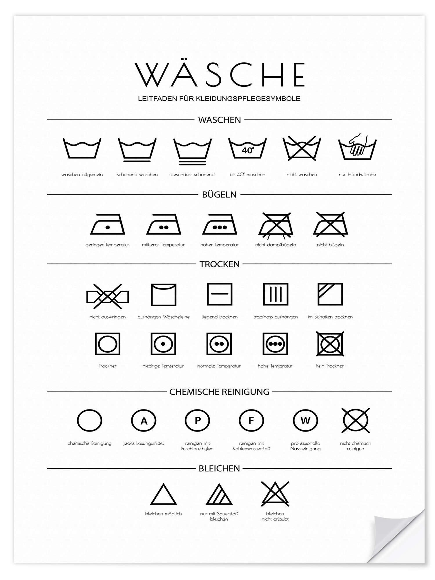 Posterlounge Wandbild Anweisungen für die Wäsche, Martina, erhältlich als P günstig online kaufen