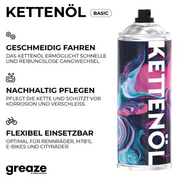 URBAN ZWEIRAD Fahrradketten Kettenöl Basic Fahrrad Kettenöl, 200 und 400 ml Fahrradpflege